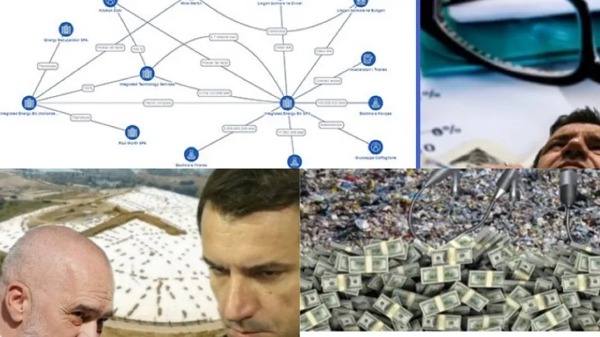 Si u transferuan jashtë vendit miliardat e ‘inceneratorit’ të Tiranës