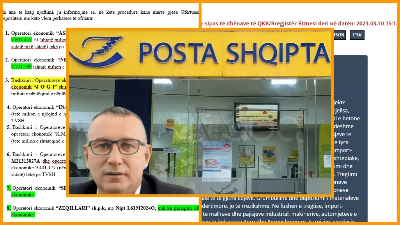 Drejtori i POSTËS harxhon 100 MLN  për t’i ndryshuar ambjetet ku rri vetë