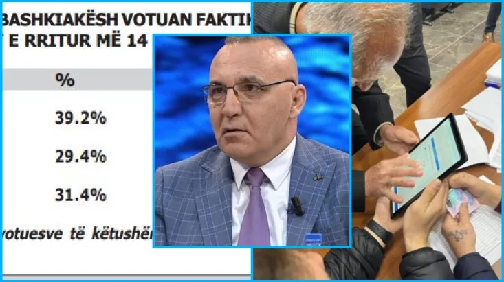 Nëse është përgjysmuar popullsia, kush do të votojë për opozitën?