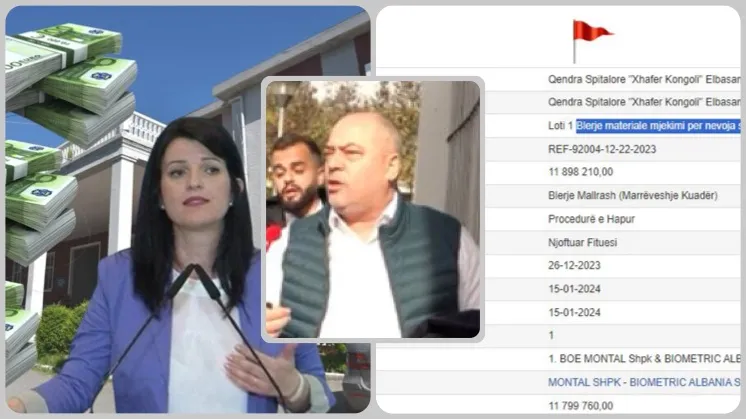 4 oligarkët marrin  294 MLN lekë për ilaçet e Spitalit të Elbasanit