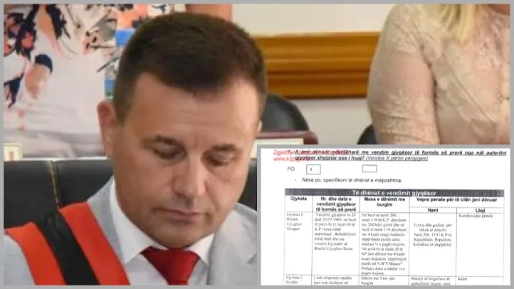 DENONCIMI: Adriatik Zotaj i dënuar 4 herë nga gjykata, si përfitojnë tenderë fëmijët e tij