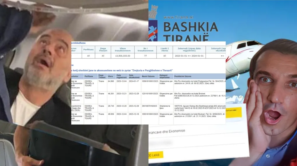 Politikanët shpenzuan 16 mln euro për dieta, hotele e bileta avioni