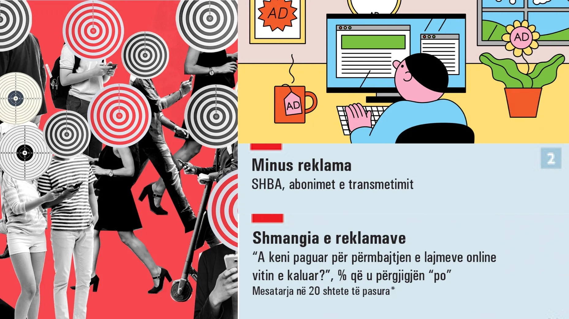 Ku shkuan reklamat?