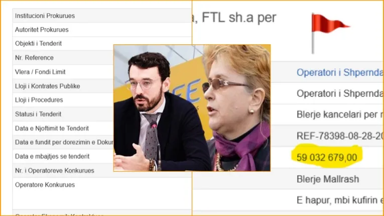 Karakaçi i OSHEE blen tek  motra e Vilma Nushit  603 MLN lekë lapsa e fletushka