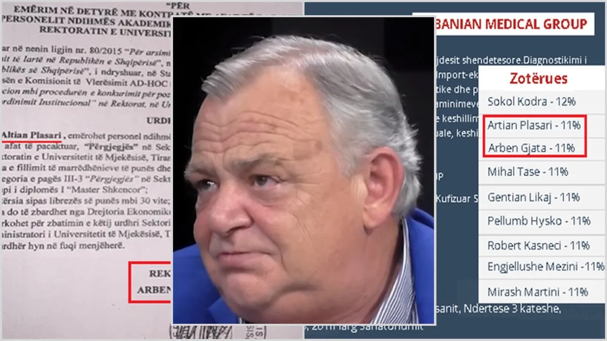Rektori i Mjekësisë, Arben Gjata, emëroi ortakun Artian Plasari, shef të tenderëve