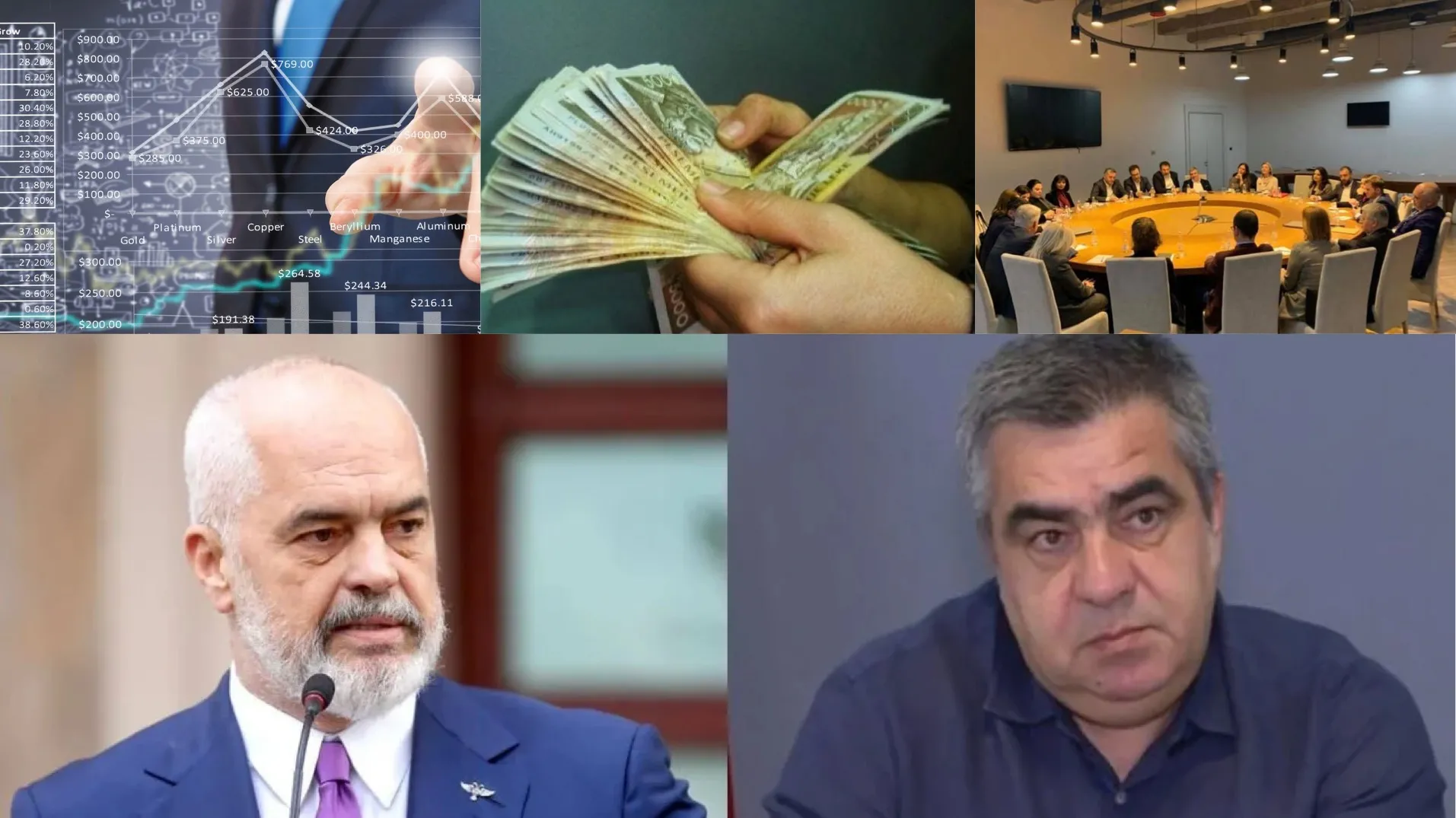 Korporata e Investimeve do të shesë pronat publike dhe do të financojë investimet strategjike