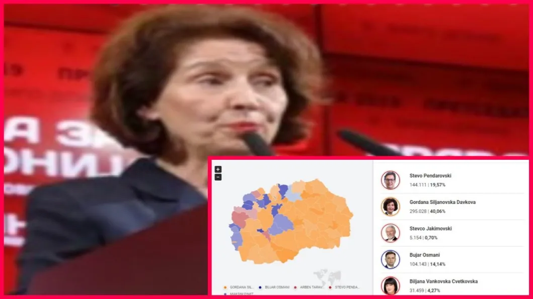 Kandidatja e VMRO-DPMNE kryeson zgjedhjet presidenciale në Maqedoninë e Veriut