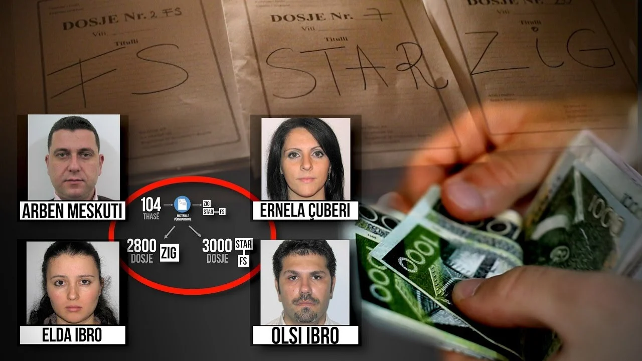 Çifti Olsi-Elda arrestisen në Lion me çantat me para
