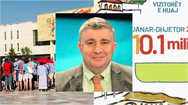 Iluzioni i mrekullisë turistike në Shqipëri, miti i propagandës dhe realiteti i fakteve