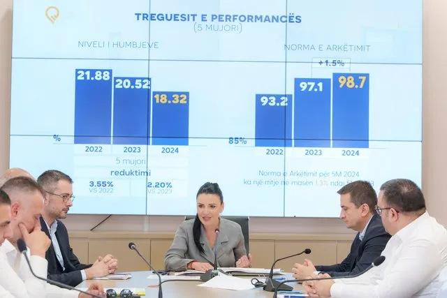 Balluku  dhe OSSH, plan masash për sezonin veror