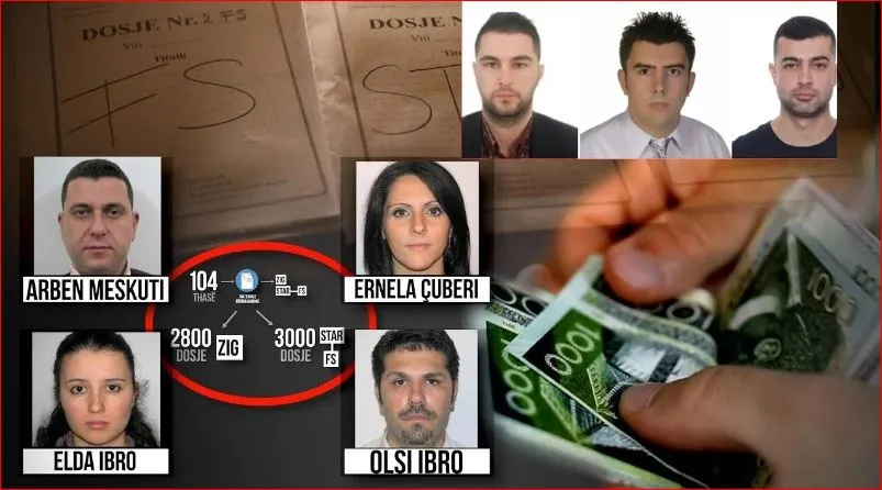 Elona Toro  dhe Arta Marku lirojnë bandën e mikrokredive
