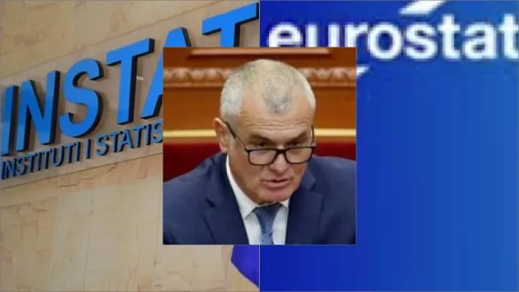 Eurostat përgënjeshtron Instat!