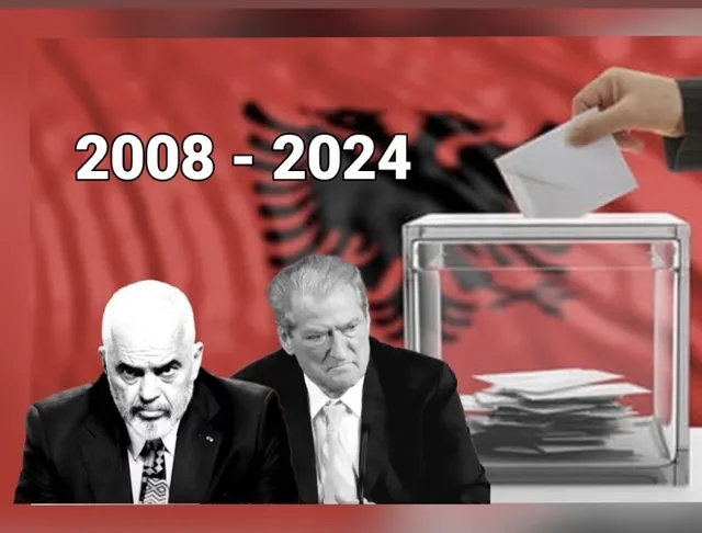 Çfarë fiton Sali Berisha dhe çfarë fiton Edi Rama përmes paktit të arritur mes tyre…