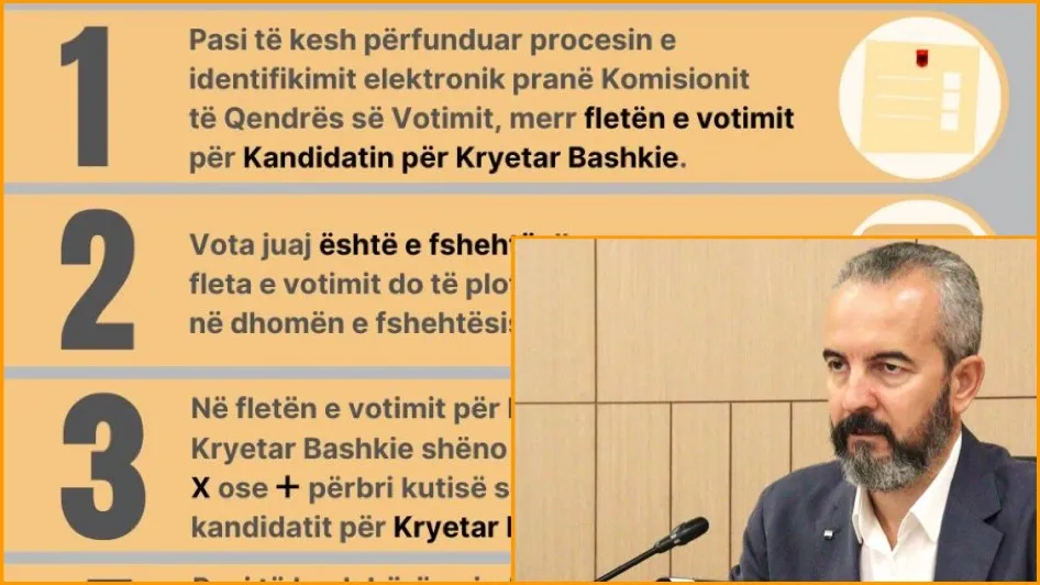KQZ tregon 4 hapat se si plotësohet fleta e votimit për zgjedhjet në Himarë