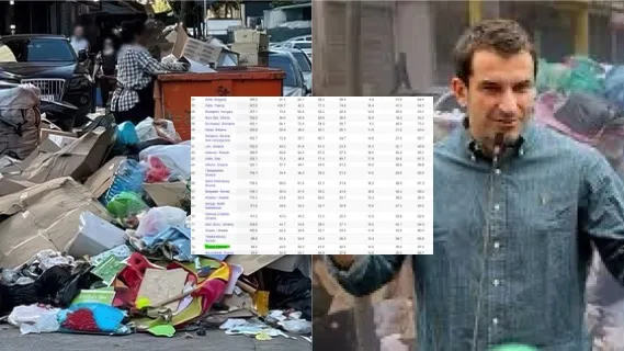 Shtëpi të shtrenjta dhe ndotje, Tirana e fundit në Evropë për cilësinë e jetës