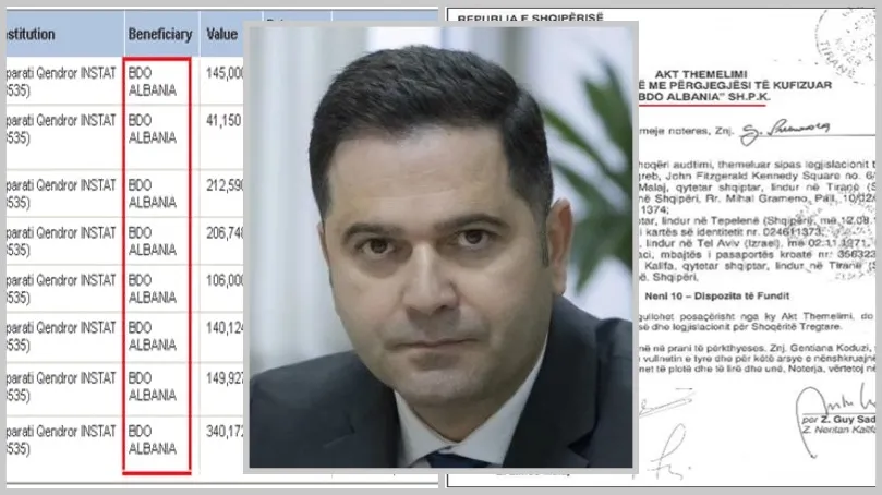 Çfarë shërbimesh i ka bërë Edi Ramës ministri i ri i Financave Petrit Malo?!