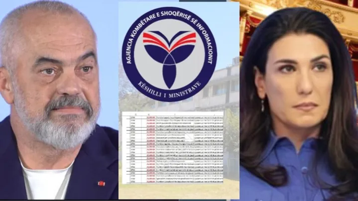 Rama u dha  dy kompanive  94 për qind të tenderave të AKSHIT