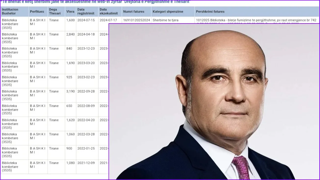Deputeti Vullnet Sinaj mori para publike edhe përmes bashkëshortes