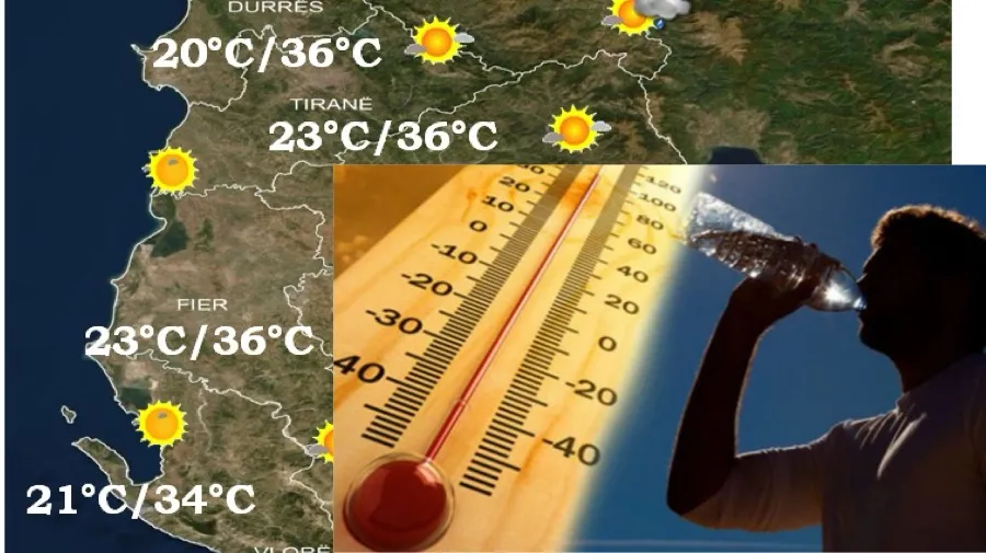 Shtarori hyn me temperatura të larta