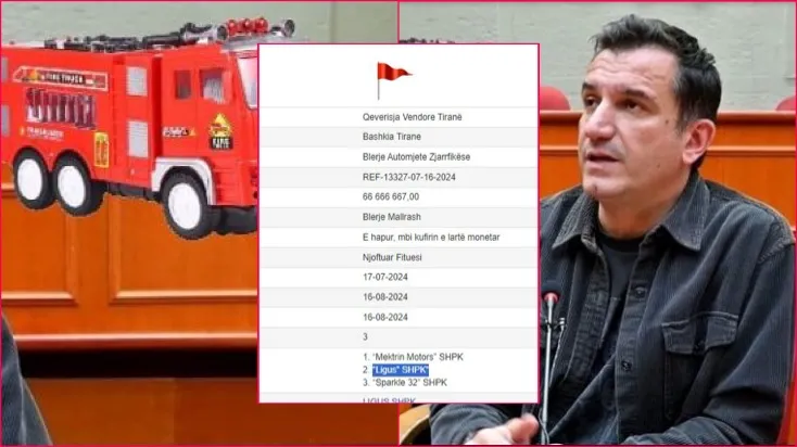 Veliaj  “qeras” me 800 milionë lekë  pa garë miqtë e tij