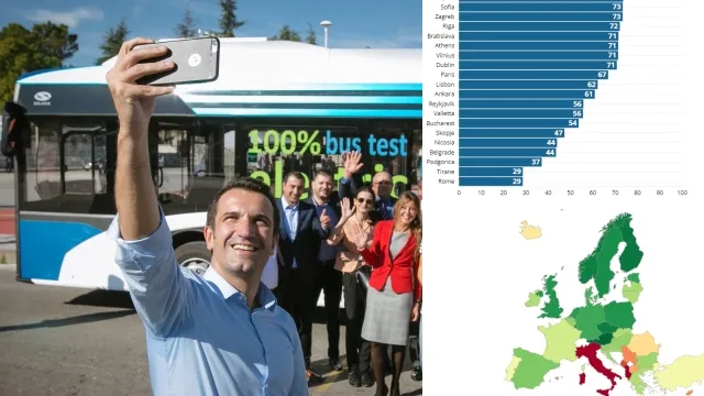Raporti i KE: Tirana në fund të listës europiane, 71% e qytetarëve të pakënaqur me transportin publik!
