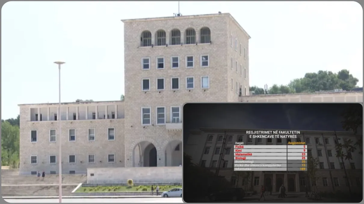 Të rinjtë braktisin degët prioritare të mësuesisë në Universitete.