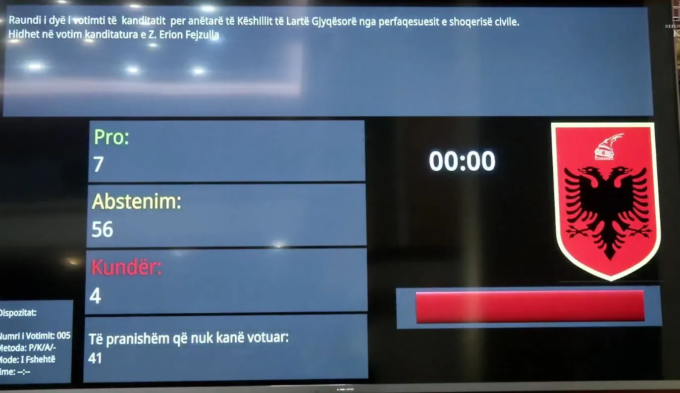 Kuvendi s’miraton anëtarin e KLGJ nga radhët e shoqërisë civile