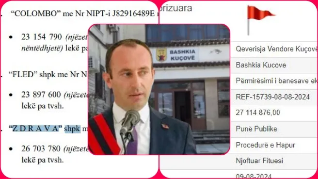 Hajdari i Kuçovës, pazar me fondin për banesat e familjeve rome