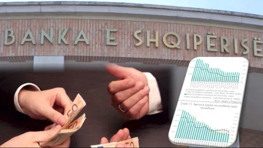 Banka e Shqipërisë vendos rregulla të reja për kreditë konsumatore