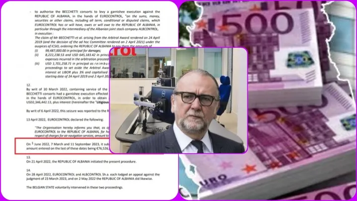 Beketi, gati të  marrë  miliona euro, Gjykata e Ekzekutimit në Bruksel rrëzoi qeverinë ‘Rama’