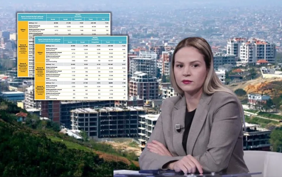 52 mijë banesa bosh në Tiranë, por ndërtimi vijon!