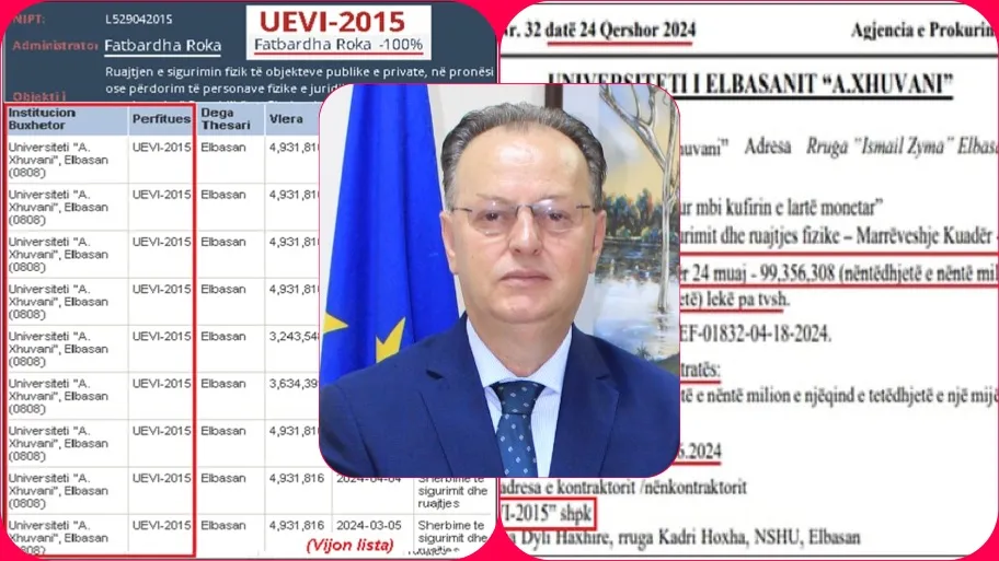 Ish-rektori i Universitetit të Elbasanit, Skënder Topi në sitën e SPAK; pazare me bandën “Çela-Roka” .