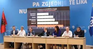 Berisha mbledh ekspertët: Rroga mesatare do jetë 1200 euro, minimumi jetik 200 euro