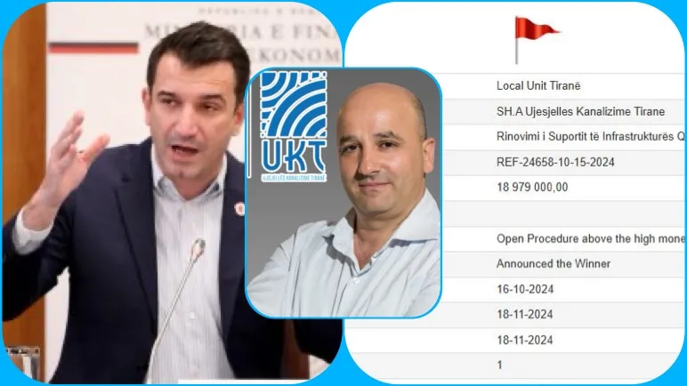 Skandali në Ujësjellës Kanalizime Tiranë: Mekanizmi i korrupsionit që lidh Erion Veliajn me tenderët e dyshimtë