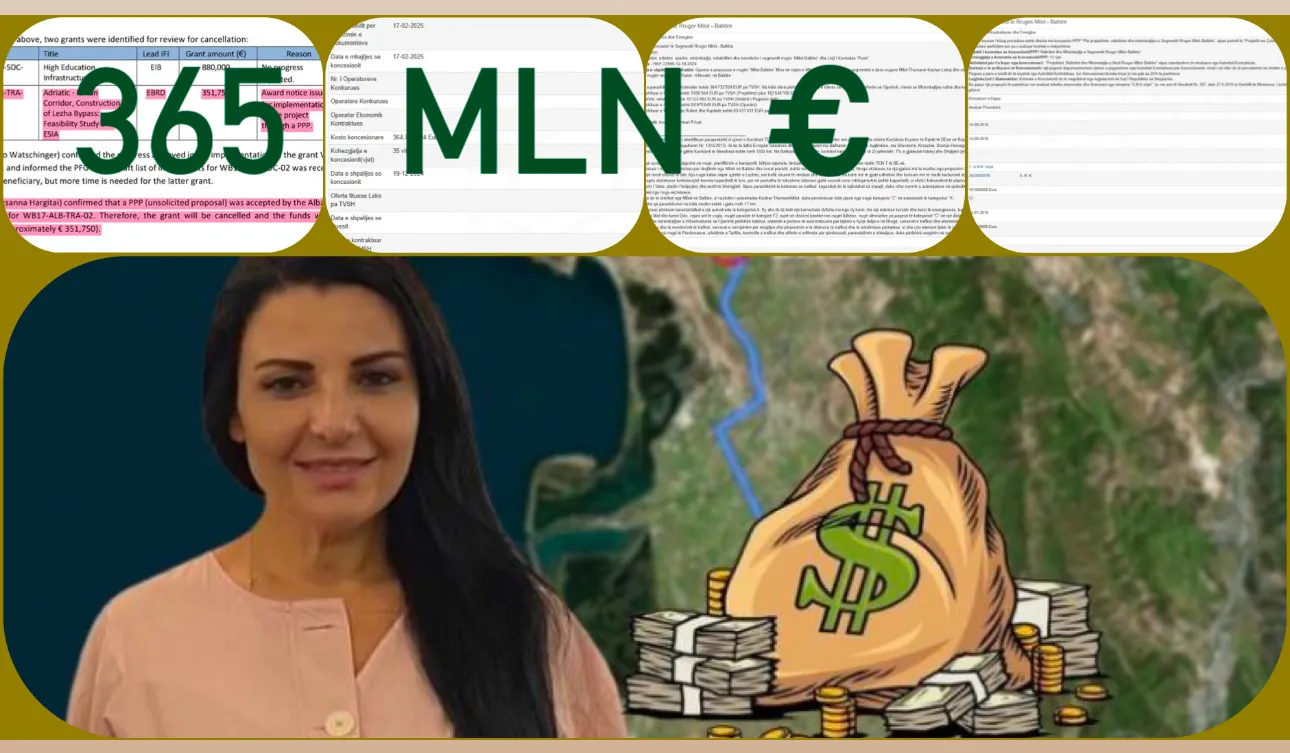 Koncensioni i ” Ballukes”  Milot-Balldre: Simbol i dështimit,  korrupsionit dhe abuzimit me fondet publike