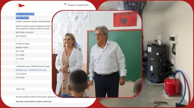 Nnxënsit në Shkodër pa ngohje,”esnafi” i tenderave pazar me  544 milionë lekë!