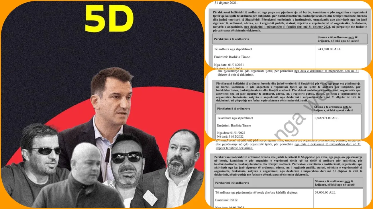 Veliaj qindra miliona të ardhura nga dietat dhe shpërblimet