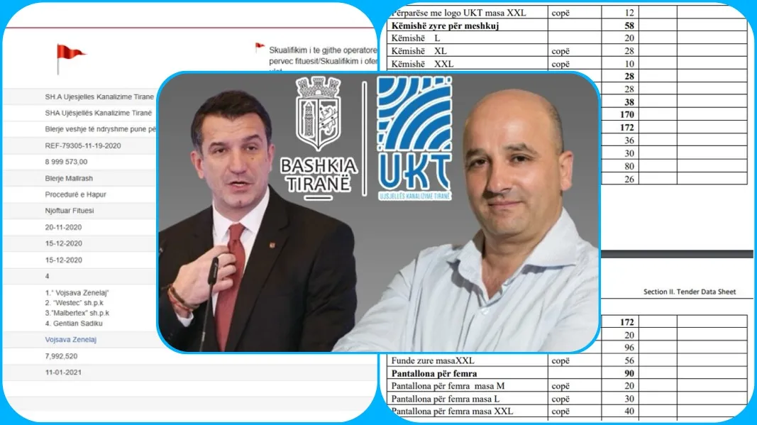 Veliaj në qeli, drejtori i UKT, Budurushi  blen 70 MLN lekë kollare!