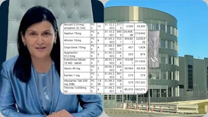 Ministria e Shëndetësisë dha 8.5 mln euro për ilaçe me tender të paracaktuar