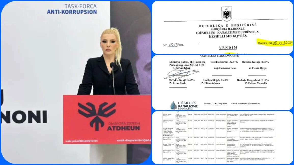 Tenderat e ujësjellësit të Durrësit: I fitojnë kompanitë e anëtarëve socialistë të këshillit bashkiak në Durrës