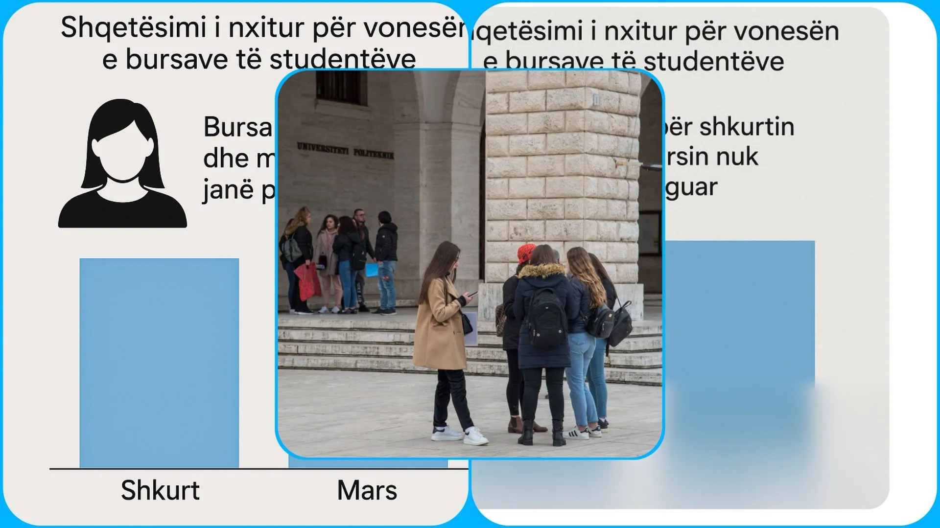 Pse po vonohen bursat e studentëve?!