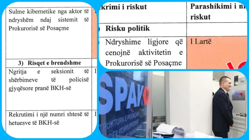 SPAK ngre alarmin: Tre kërcënime të rënda që mund të paralizojnë institucionin