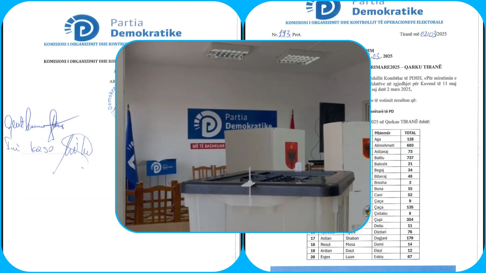 Primaret në Tiranë, publikohen rezultatet