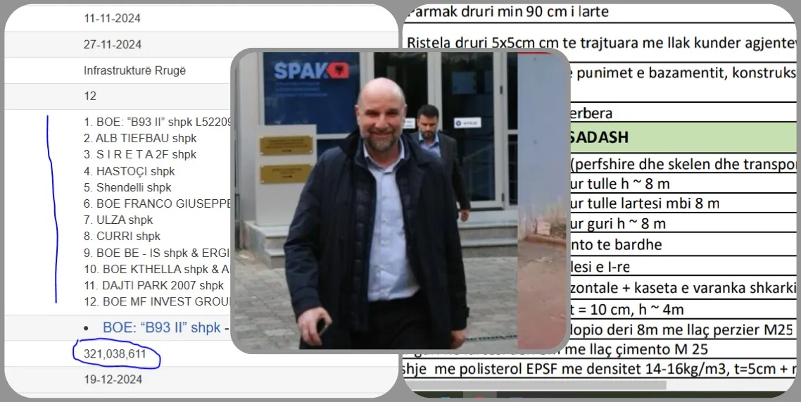 Dritan Agolli tender korruptiv 4.22 MLD lekë Asllan Hastoçit për lyerje fasadash në fshatra