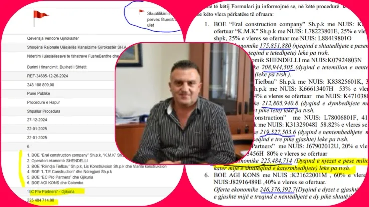 Gentian Llogu  kopsit tenderin 2.5 miliardë lekë me “Flamur të kuq” Gjikurisë