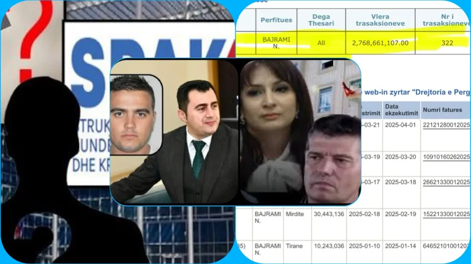 A po i vjen fundi  epokës së zezë  të  legalizimit të krimit me paratë publike në Elbasan?