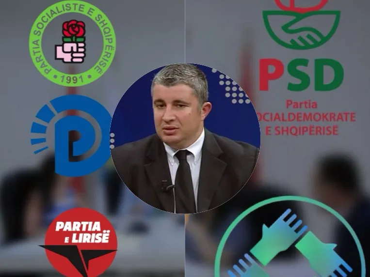 Riciklimi i elitës: Pse Shqipëria ka nevojë për një shkatërrim krijues