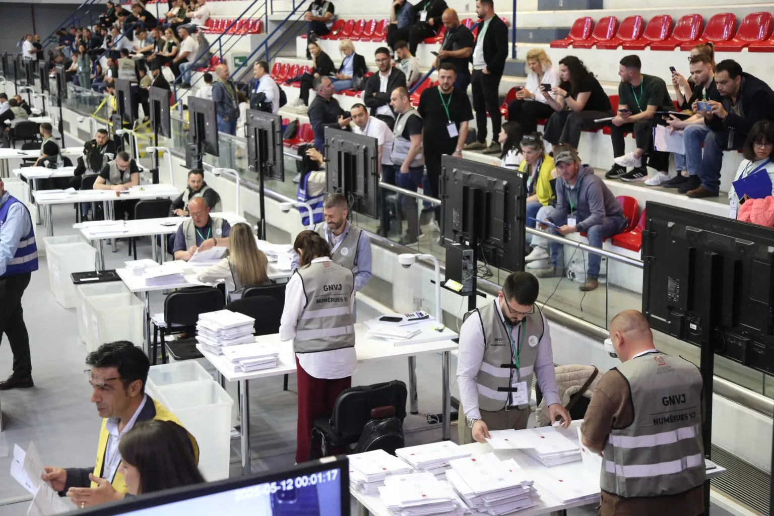 Numërohen 95% e kutive të votimit, 240 mijë vota diferenca mes PS dhe PD