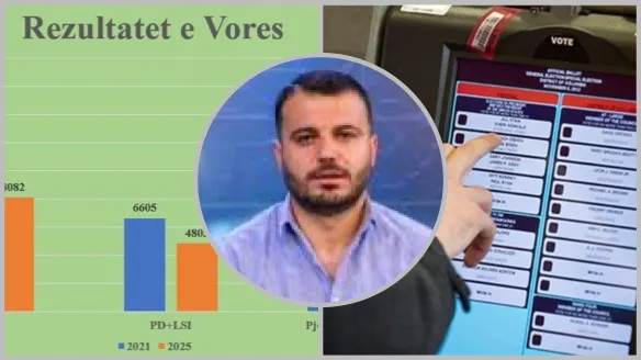 Vora si etalon i zgjedhjeve