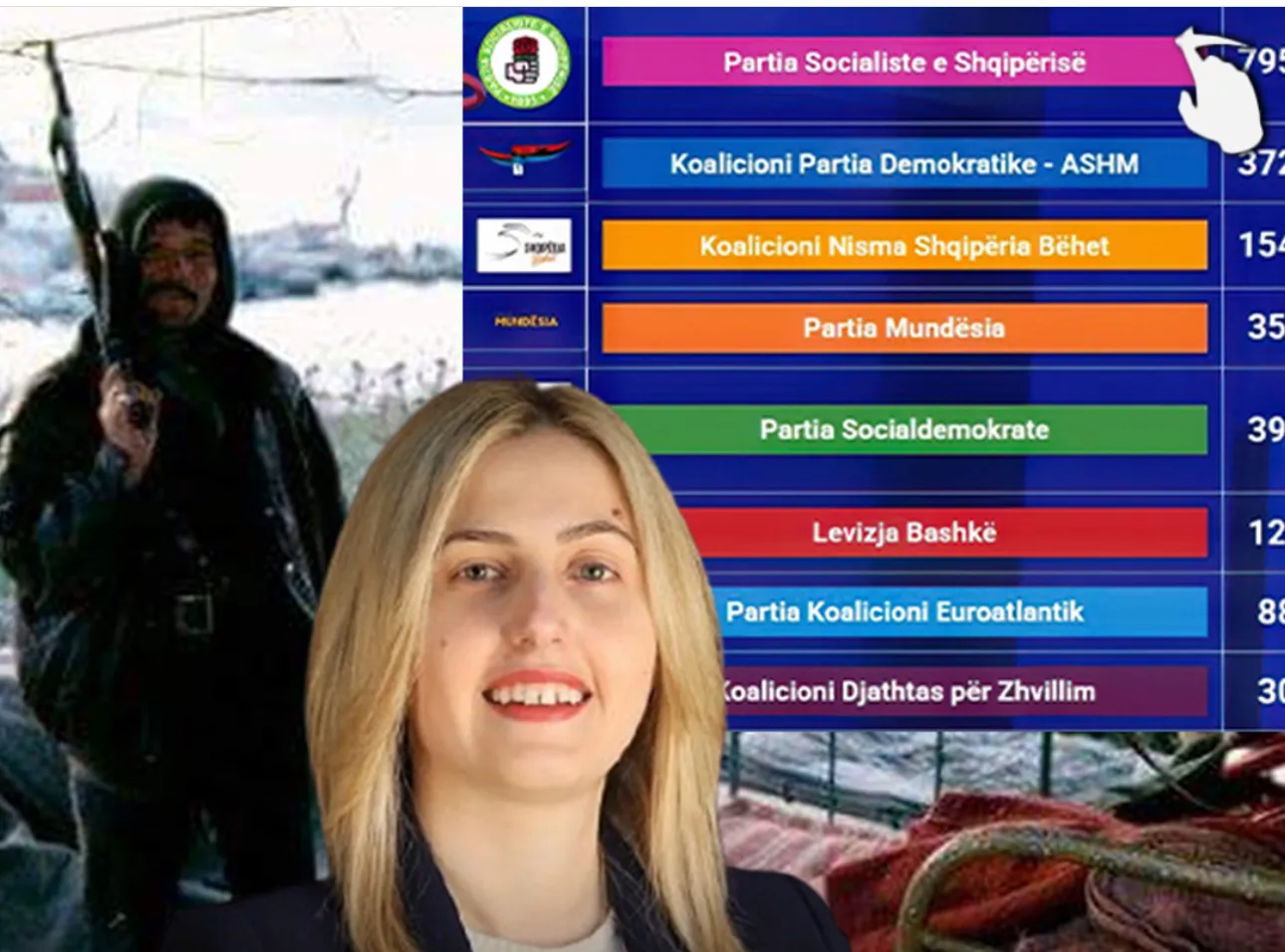 PD në Sarandë prek fundin politik: Rezultati i së dielës, më i keq se në 1997